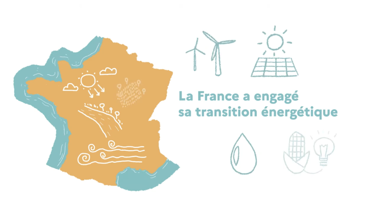 Motion design Éoliennes en mer Éoliennes en mer