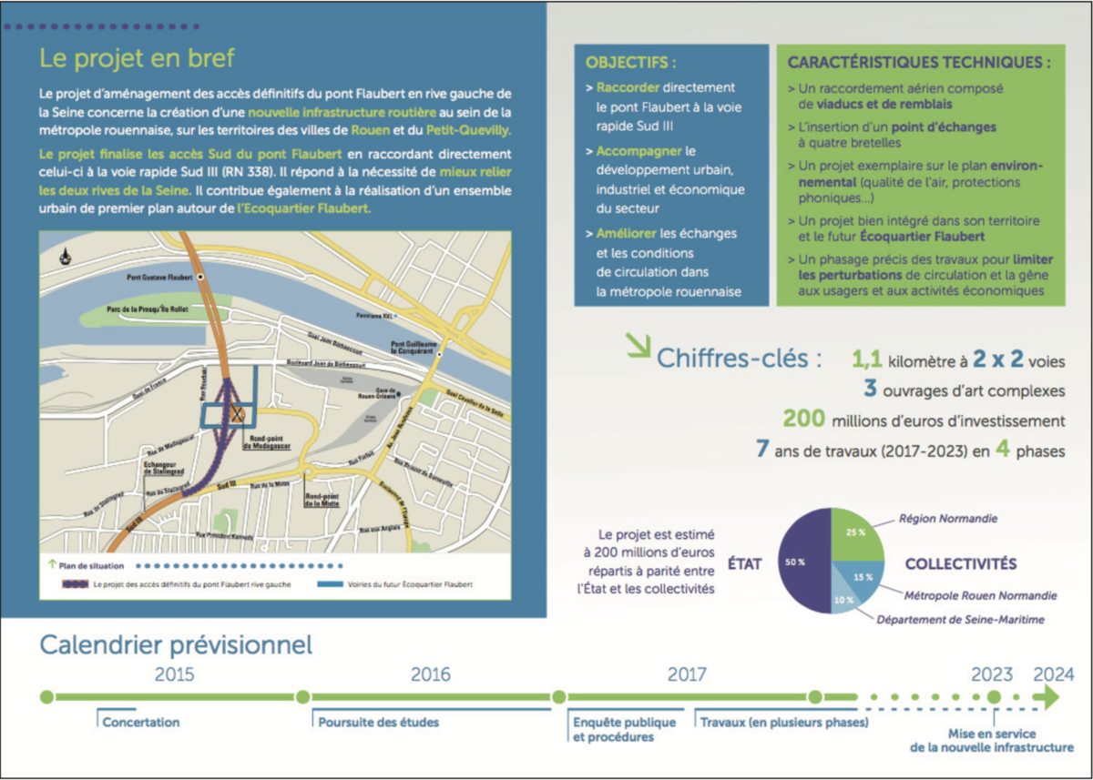 DREAL Haute-Normandie : concertation et communication d'enquête publique 