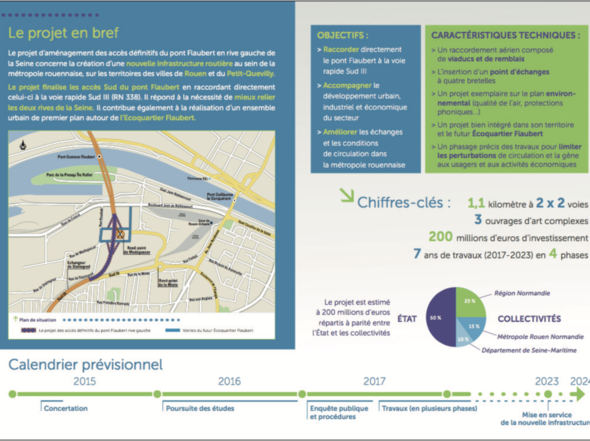DREAL Haute-Normandie : concertation et communication d'enquête publique 